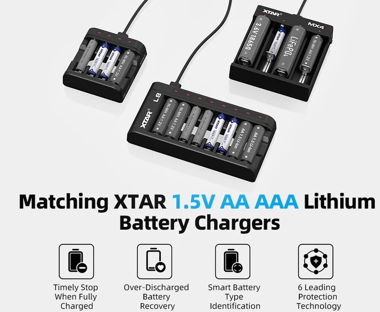 Xtar 1,5V 1000mAh AAA įkraunamas Li-ion elementas, 4 vnt. + dėklas