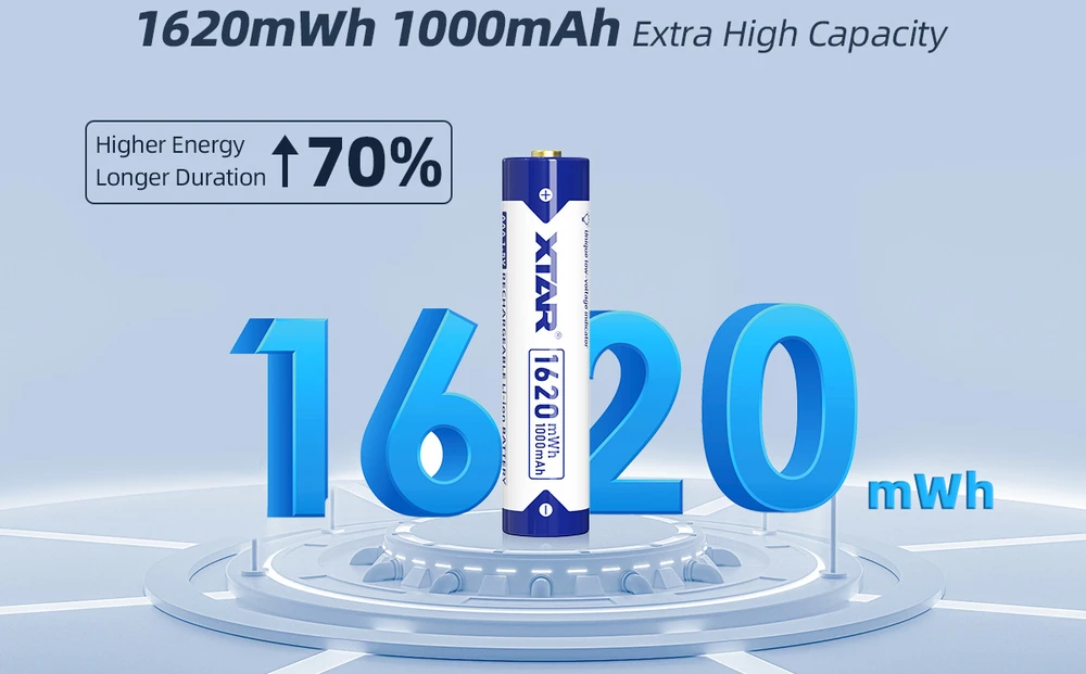Xtar 1,5V 1000mAh AAA įkraunamas Li-ion elementas, 4 vnt. + dėklas