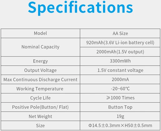 Xtar AA elementų techninių specifikacijų lentelė