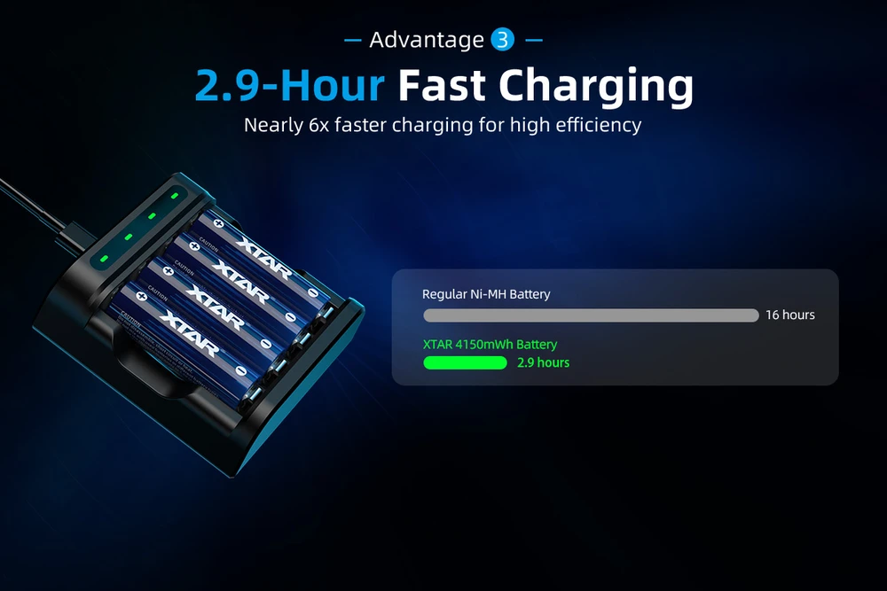 Xtar 1,5V 2500mAh AA įkraunamas elementas, 4 vnt. + dėklas