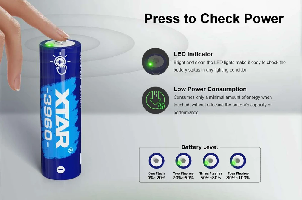 Xtar 1,5V 2500mAh AA įkraunamas elementas su įkrovos lygio indikatoriumi, 4 vnt. + dėklas