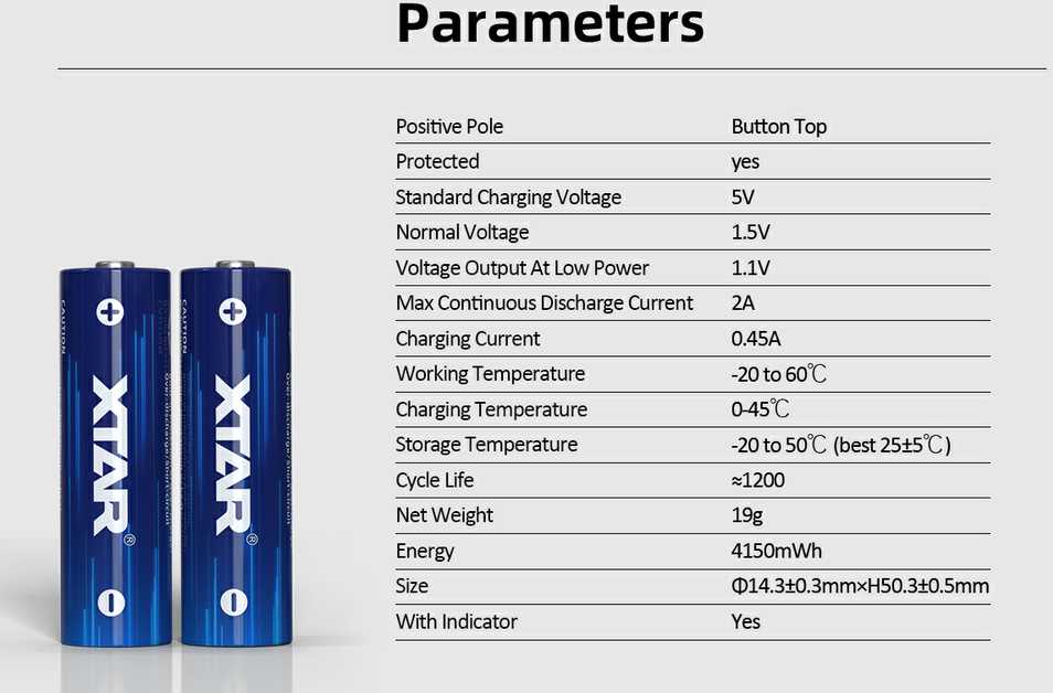 Xtar 1,5V 2500mAh AA įkraunamas elementas, 4 vnt. + dėklas