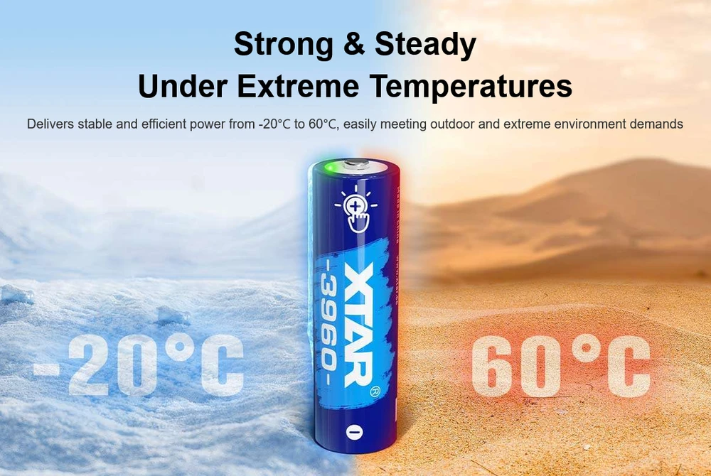 Xtar 1,5V 2500mAh AA įkraunamas elementas su įkrovos lygio indikatoriumi, 4 vnt. + dėklas