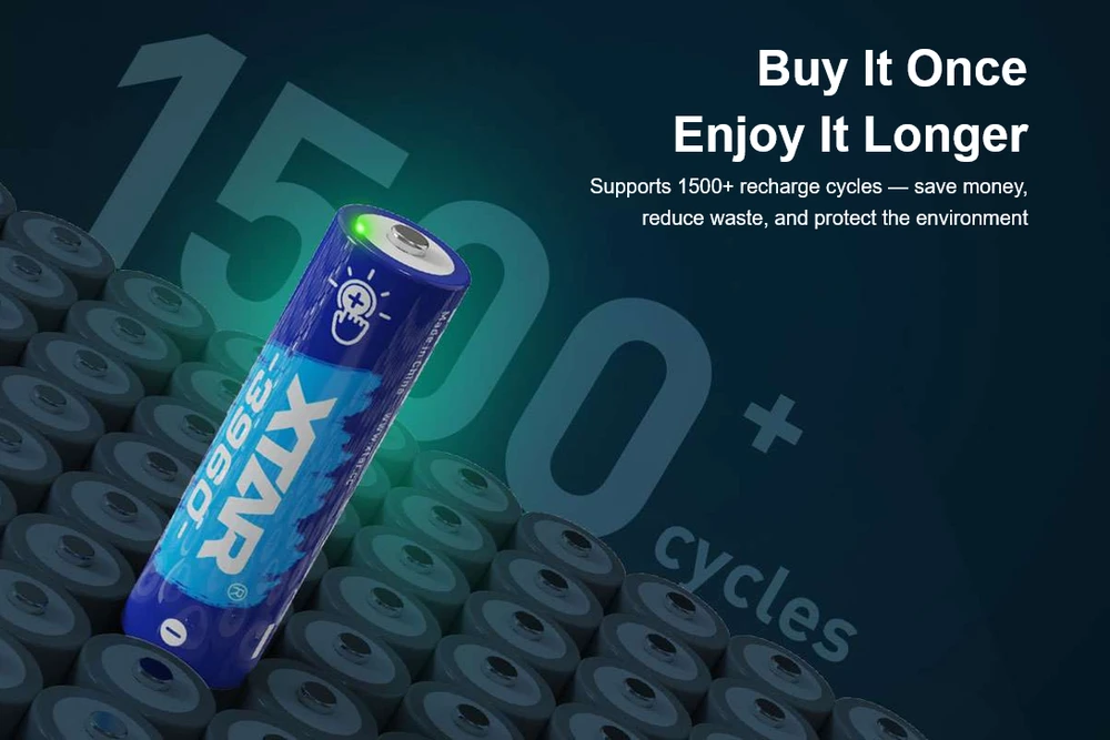 Xtar 1,5V 2500mAh AA įkraunamas elementas su įkrovos lygio indikatoriumi, 4 vnt. + dėklas