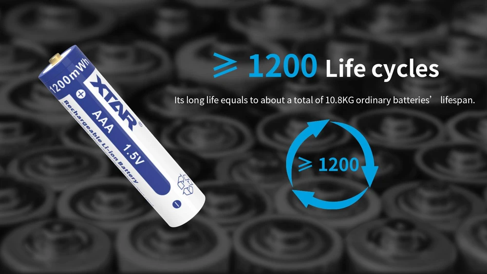 Xtar 1,5V 750mAh AAA įkraunamas elementas, 4 vnt. + dėklas