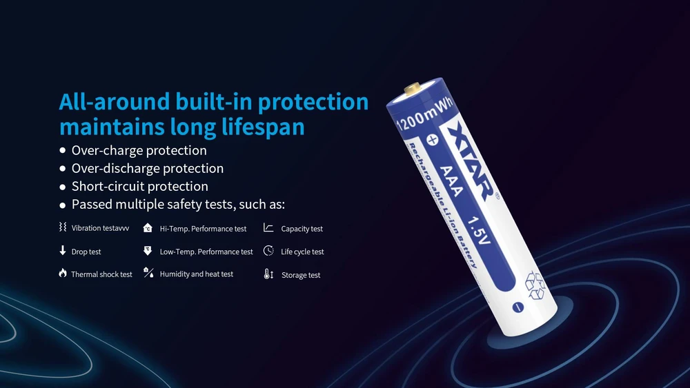 Xtar 1,5V 750mAh AAA įkraunamas elementas, 4 vnt. + dėklas