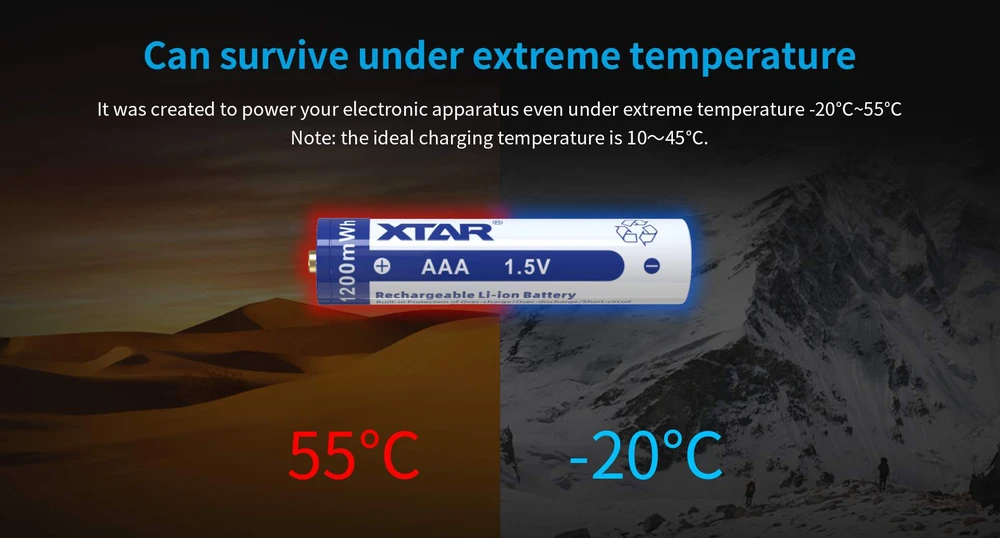 Xtar 1,5V 750mAh AAA įkraunamas elementas, 4 vnt. + dėklas