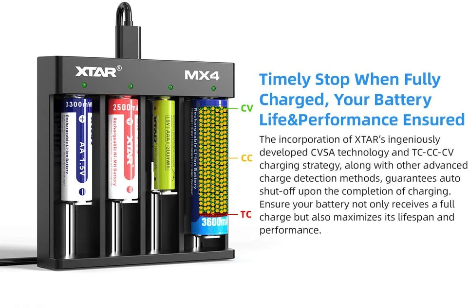 Xtar 4 x Ni-MH, 1.5/3.6/3.7V Li-ion ir 3.2V LiFePO4 akumuliatorių kroviklis MX4 Mini Mixer