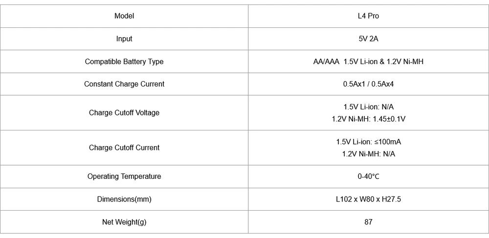 Xtar 4 x Ni-MH ir 1.5V Li-ion AA/AAA akumuliatorių kroviklis su LCD ekranu L4 PRO