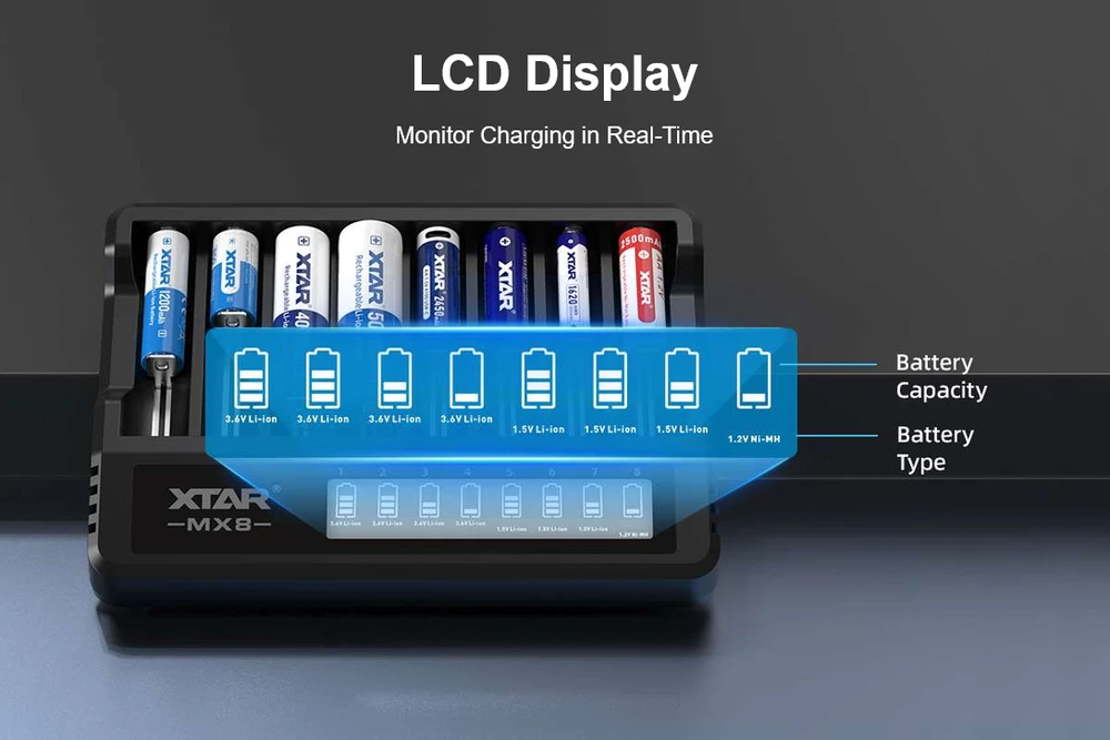 Xtar 8 x Ni-MH ir 1.5/3.6/3.7V Li-ion akumuliatorių kroviklis su LCD ekranu MX8