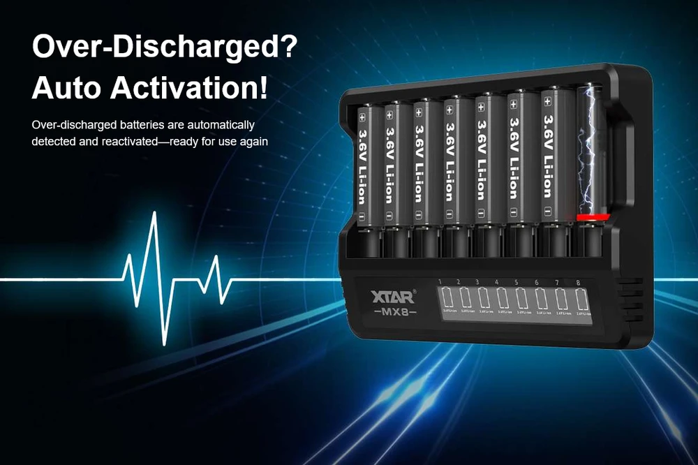 Xtar 8 x Ni-MH ir 1.5/3.6/3.7V Li-ion akumuliatorių kroviklis su LCD ekranu MX8