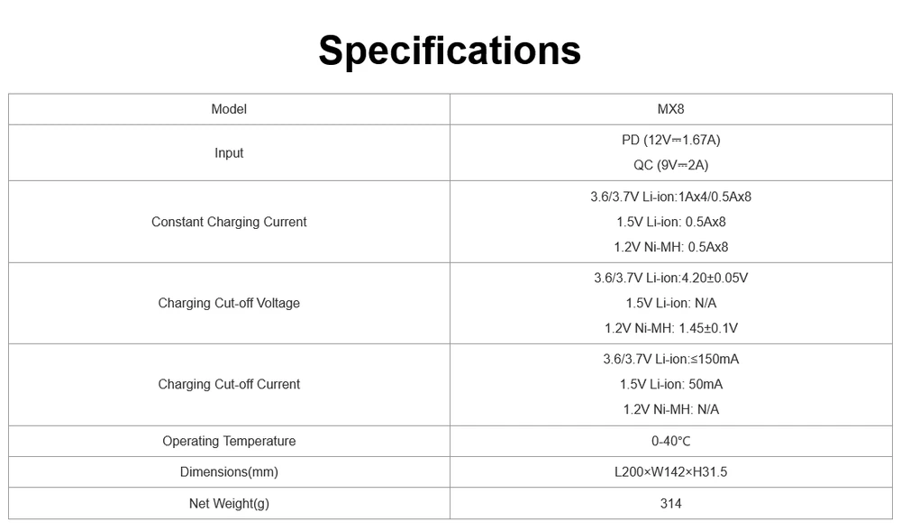 Xtar 8 x Ni-MH ir 1.5/3.6/3.7V Li-ion akumuliatorių kroviklis su LCD ekranu MX8