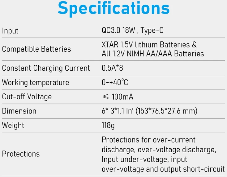 Xtar 8 x Ni-MH ir 1,5V Li-ion AA/AAA akumuliatorių kroviklis BC8