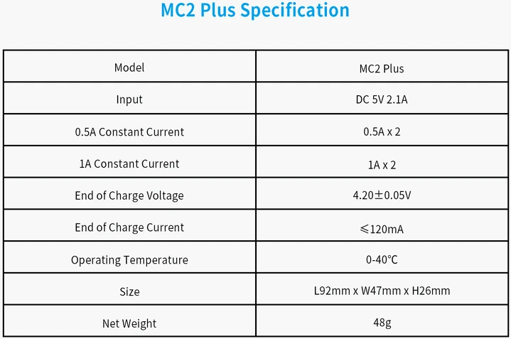 Xtar universalus 2 x ličio jonų akumuliatorių įkroviklis MC2 PLUS
