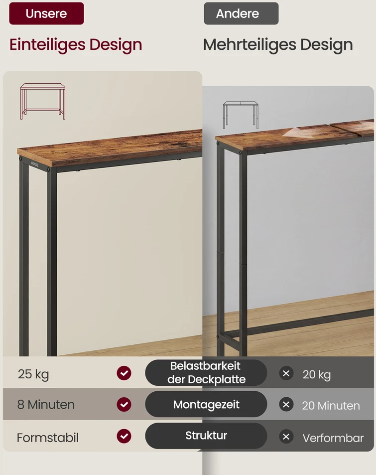 Songmics Konsolinis stalas 20 x 80 x 81.2 cm