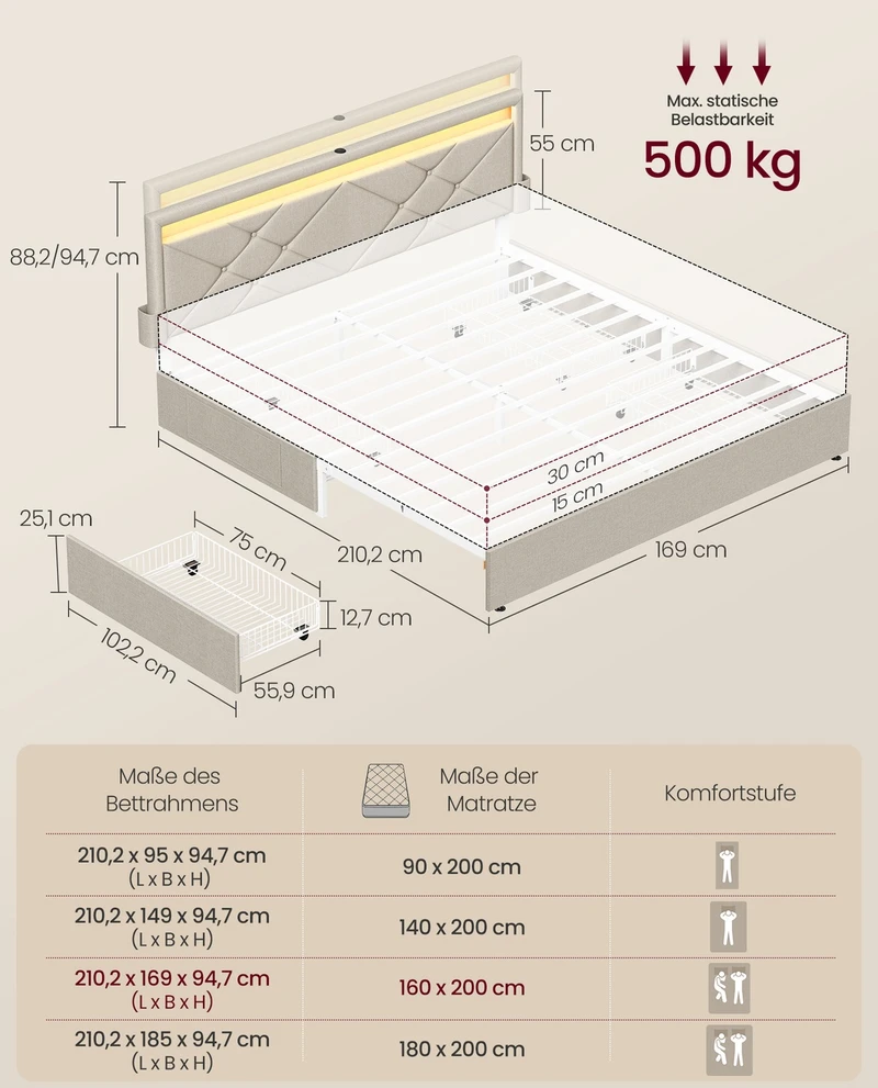 Songmics Metalinė lova su LED apšvietimu ir stalčiais 210,2 x 169 cm
