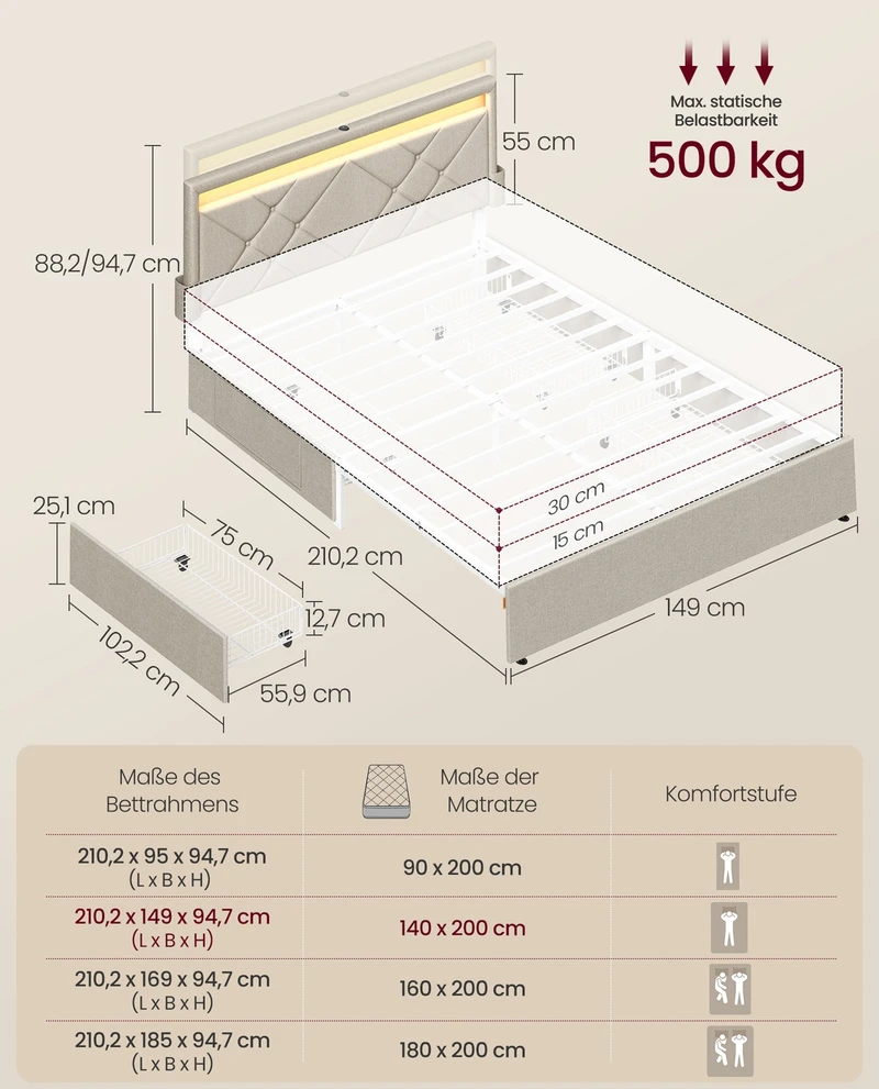 Lova Songmics Metalo lovos rėmas su LED apšvietimu ir stalčiais 210x149 cm