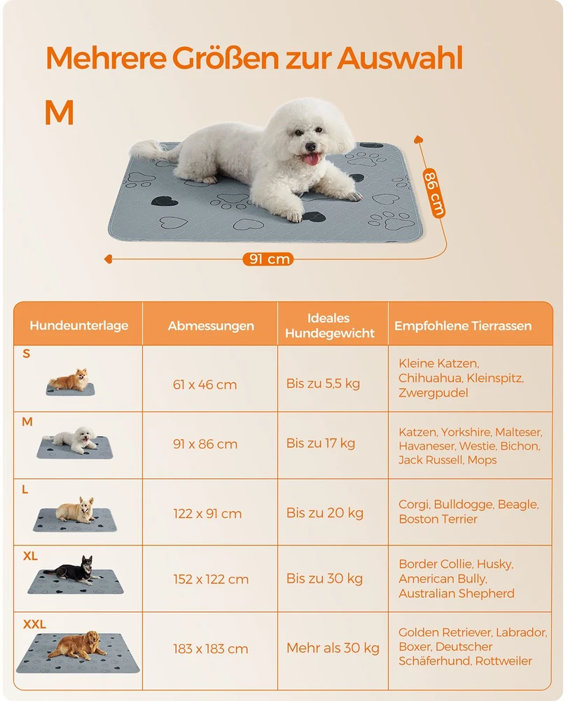 Songmics Plaunami šuniuko įklotai 91 x 86 cm rinkinys iš 2 vnt