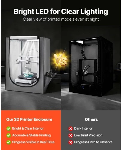 VEVOR 3D spausdintuvo dangtis su ventiliacija