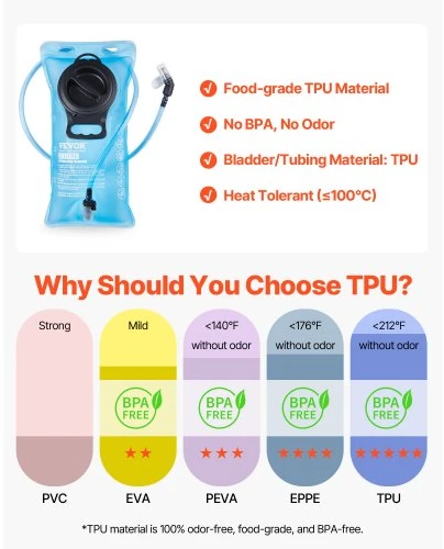 VEVOR Lengvas vandens kuprinė 2L sportui