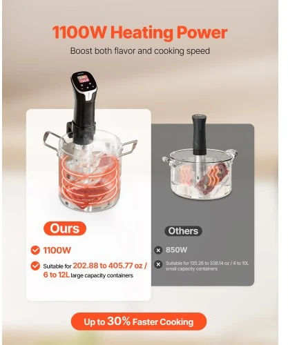 VEVOR Precizinis sous vide virimo aparatas 1100W