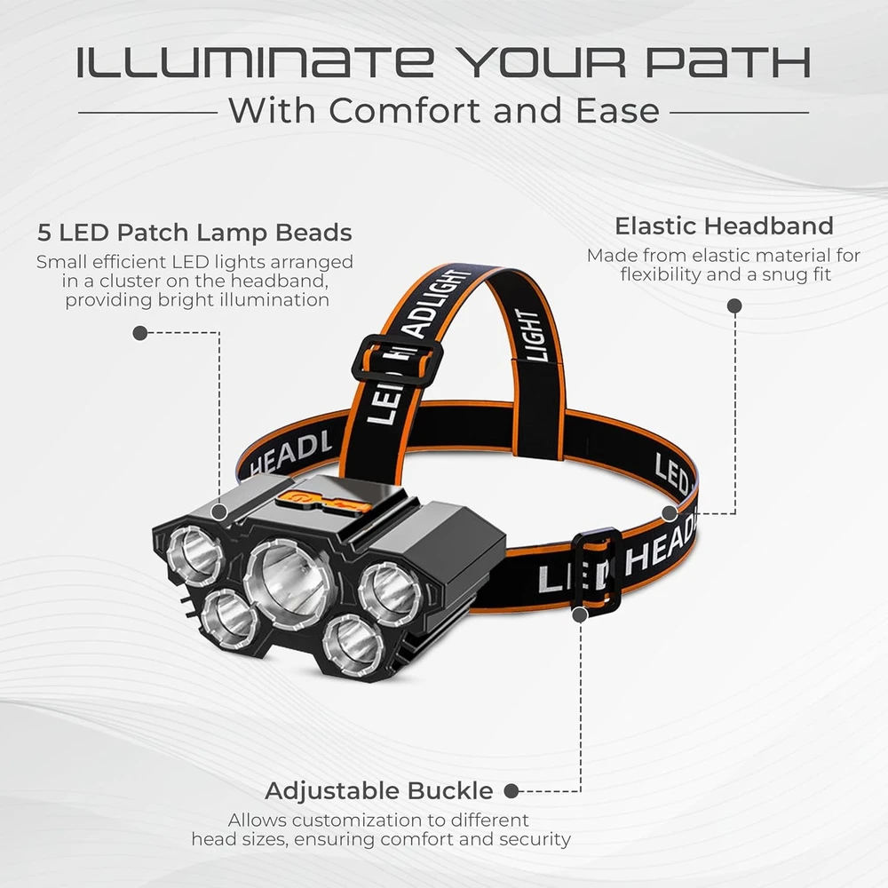 5 LED įkraunamas žibintai ant galvos, LED prožektorius ant galvos, galvos žibintas, galvos prožektorius