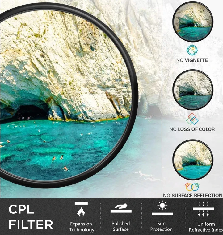 77mm CPL filtras, apskritasis poliarizacinis filtras, CPL fotoaparato objektyvo filtras, poliarizuojantis objektyvo filtras, apskritasis CPL objektyvo filtras