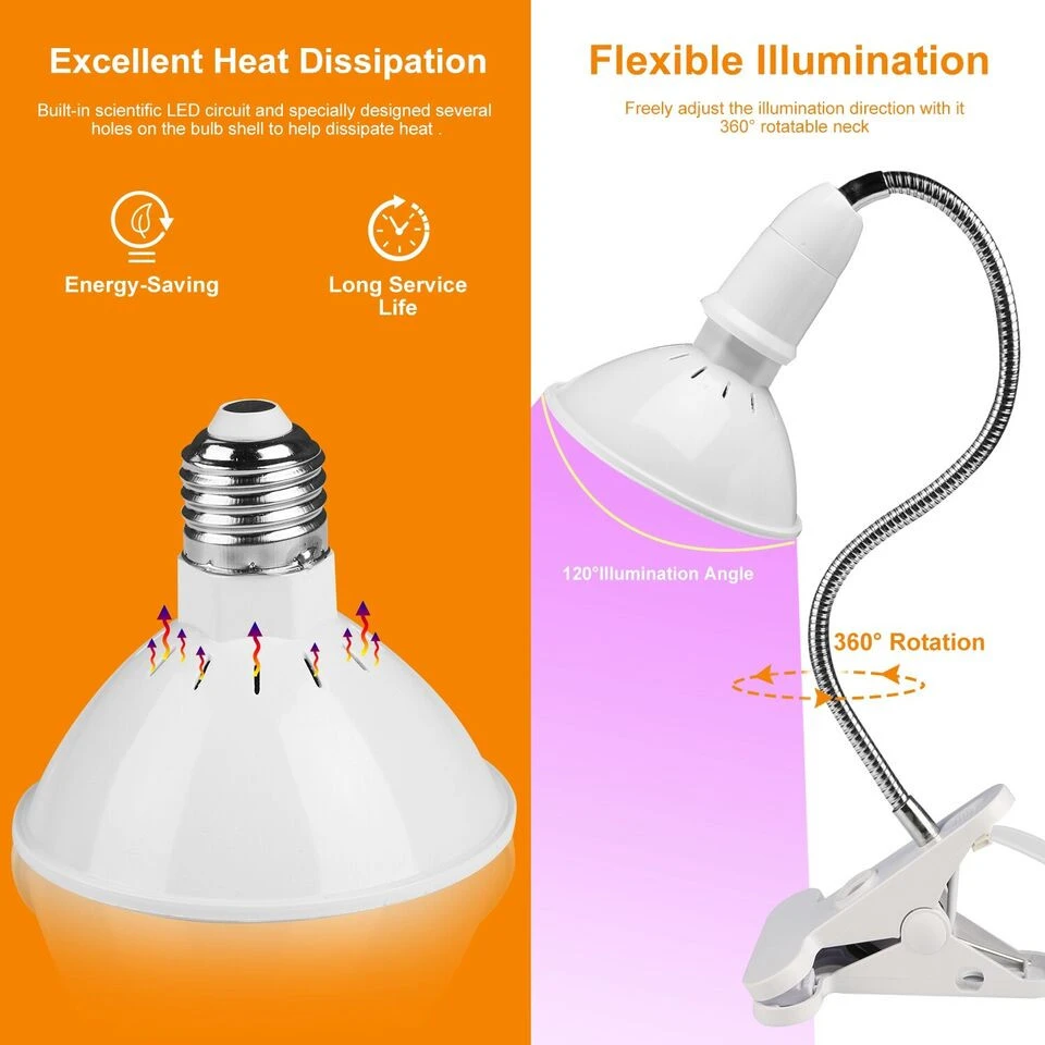 LED augalų auginimo lempa 20W, augalų lempa, lempa augalams, LED lempa augalams, LED augalų šviestuvas, LED fitolempa