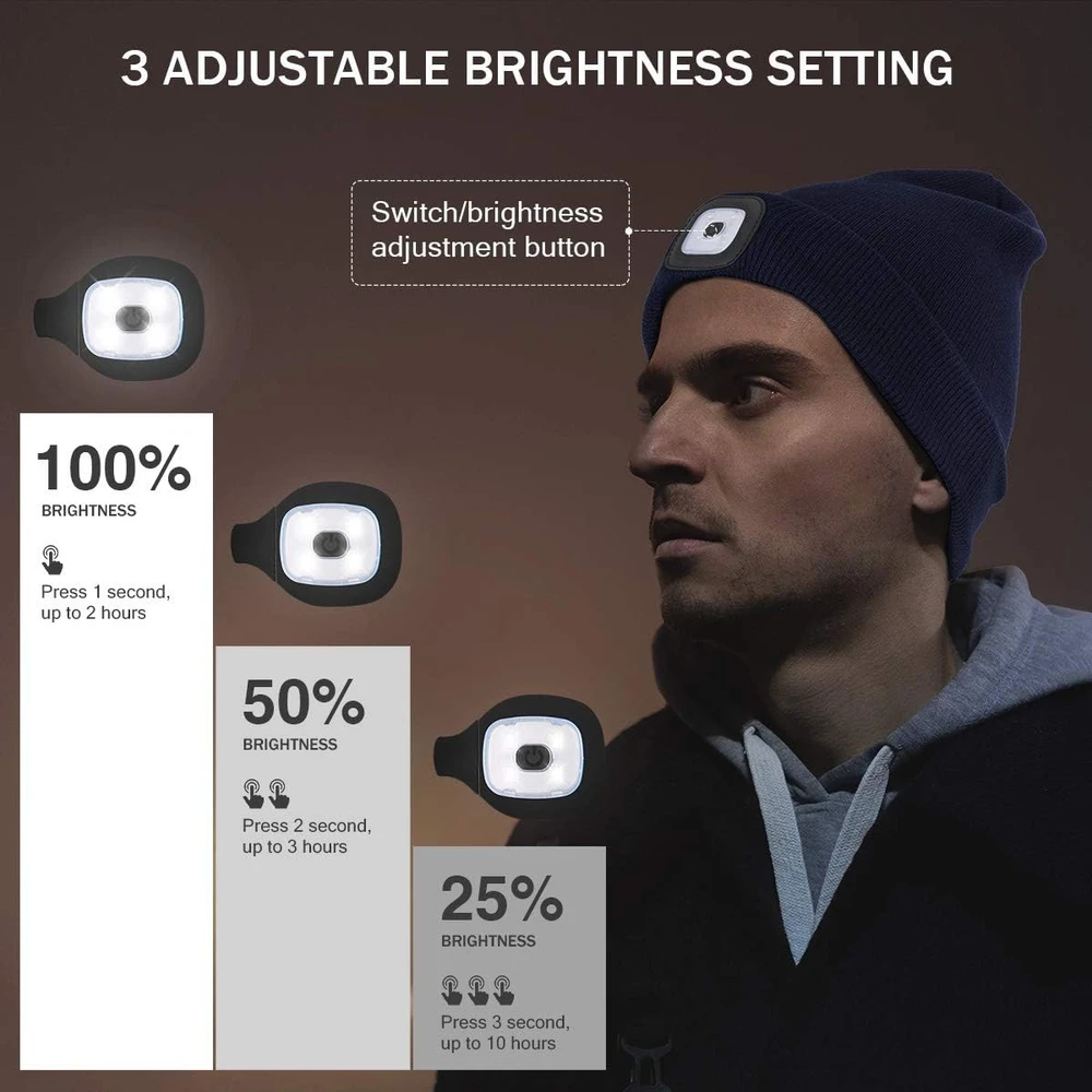 LED šviesos kepurė, kepurė su LED šviesa, LED prožektoriaus kepurė, kepurė su LED prožektoriumi, LED žibintuvėlio kepurė, kepurė su LED žibintuvėliu, LED žibintuvėlio galvos kepurė