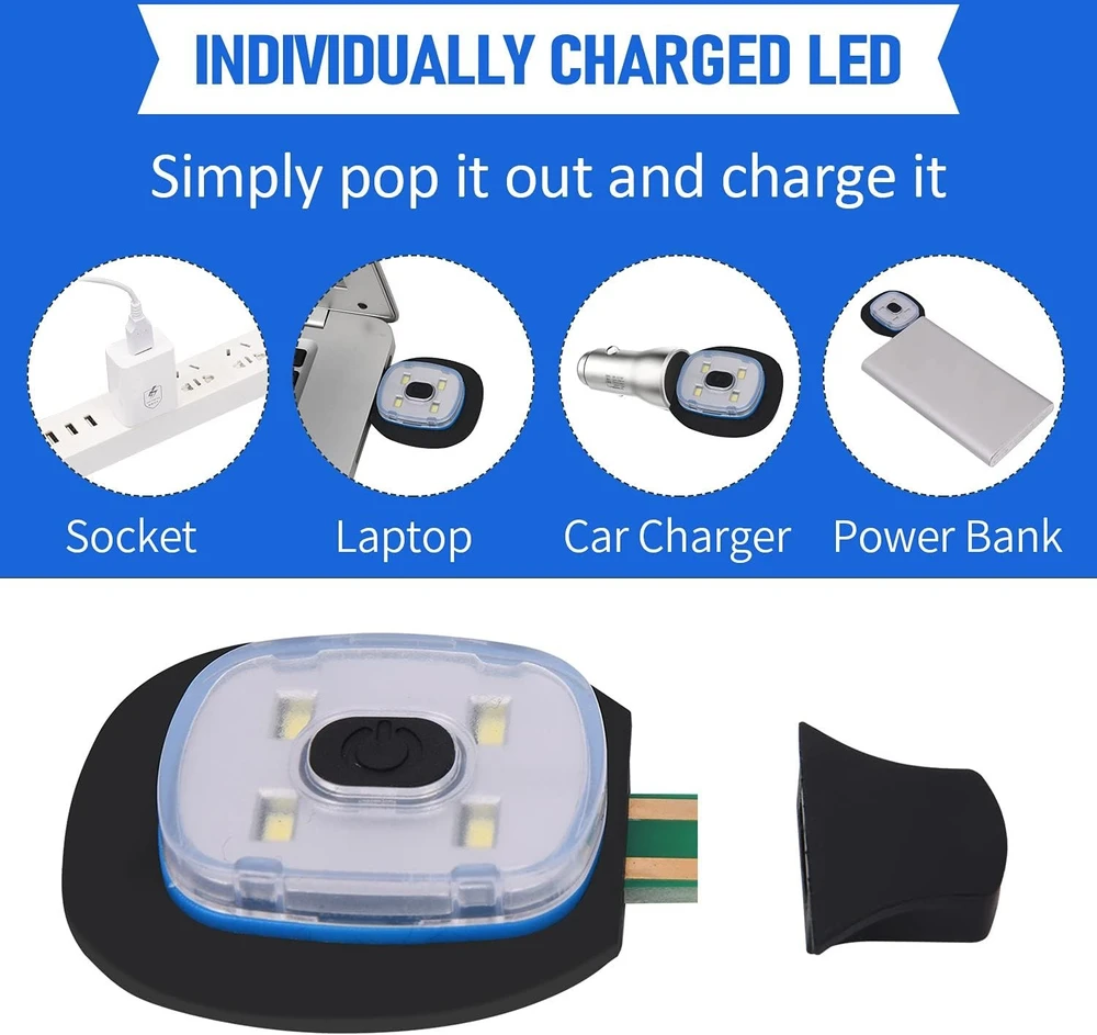 LED šviesos kepurė, kepurė su LED šviesa, LED prožektoriaus kepurė, kepurė su LED prožektoriumi, LED žibintuvėlio kepurė, kepurė su LED žibintuvėliu, LED žibintuvėlio galvos kepurė