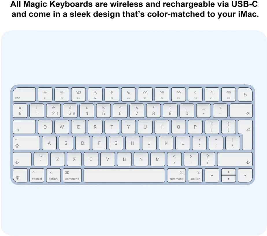 Apple iMac 24” 4.5K Retina M4 8‑core CPU 8‑core GPU/16GB/256GB/Blue/INT - MWUF3ZE/A