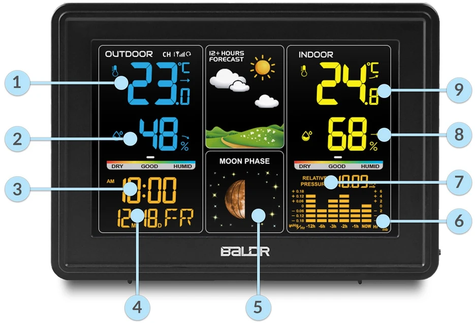 Berdsen Meteorologinė stotelė su ekranu BD-907, juoda