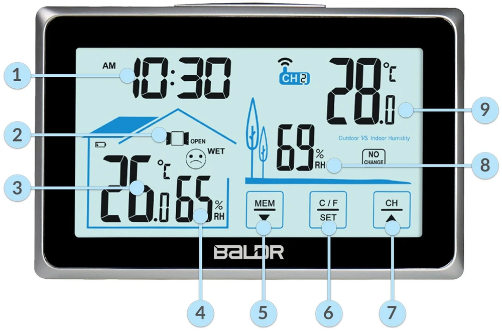Berdsen Meteorologinė stotelė su ekranu BD-910, juoda