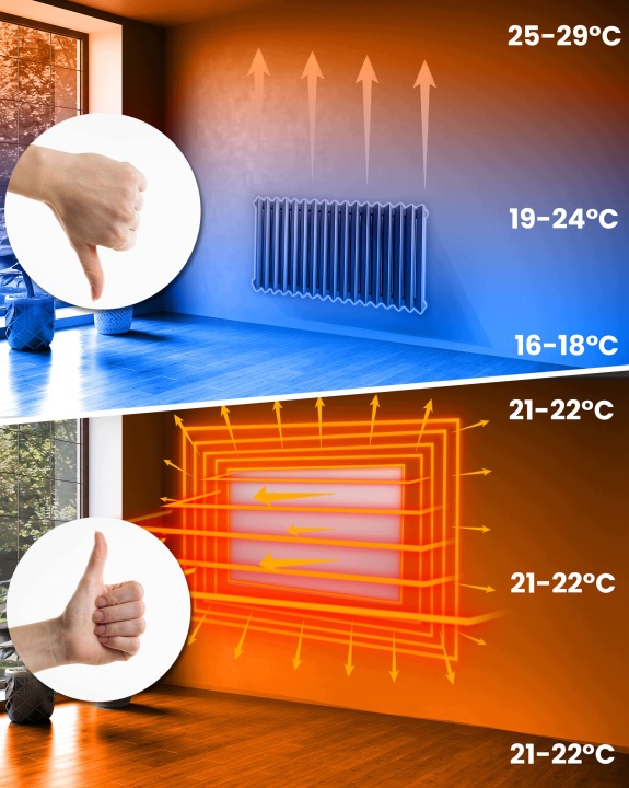 Infraraudonųjų spindulių šildytuvas infraraudonųjų spindulių šildytuvas 800 W Berdsen BD-986 aprašymas - Prekės nuotrauka