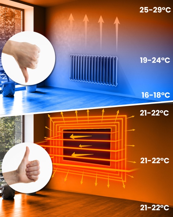 Šildytuvas infraraudonasis spinduliuotės šildytuvas 1000 W Berdsen BD-991 aprašymas - Prekės nuotrauka