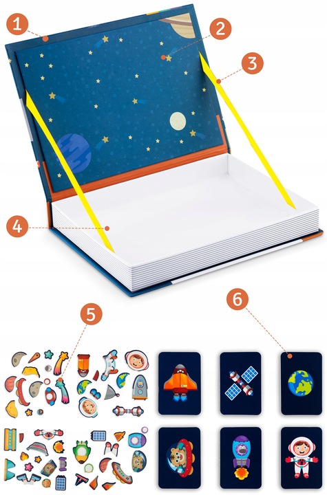 Ricokids Magnetinė knygelė Kosmos RK-770 aprašymas - Prekės nuotrauka
