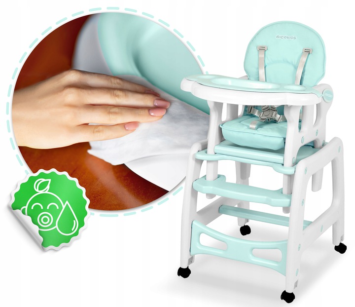 Sinco Ricokids maitinimo kėdutės padėklas - turkis aprašymas - Prekės nuotrauka