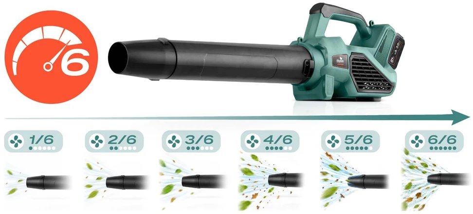 Humberg Dmuchawa akumuliatorinė do liści trawy śniegu 21 V 300 W 2xAKU 3,0 Ah Plonos PL-640