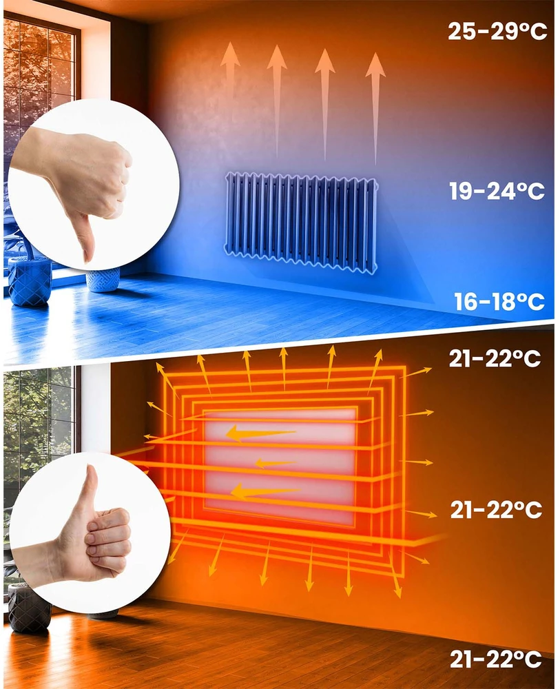 Berdsen BD-986 infraraudonųjų spindulių šildytuvas, 800 W