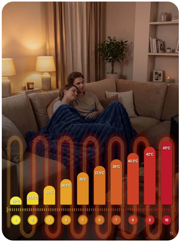 Šildoma elektrinė antklodė Berdsen BD-963 180 x 160 cm (modelis BD-963)