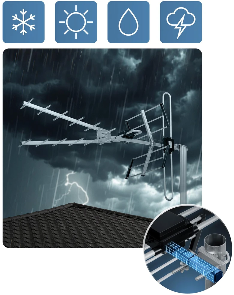 Global Berdsen BD-954 kryptinė lauko televizijos antena ultra HD 4K