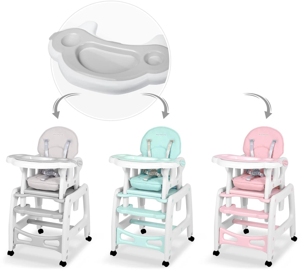 Padėklas Sinco Ricokids maitinimo kėdutei - pilkas