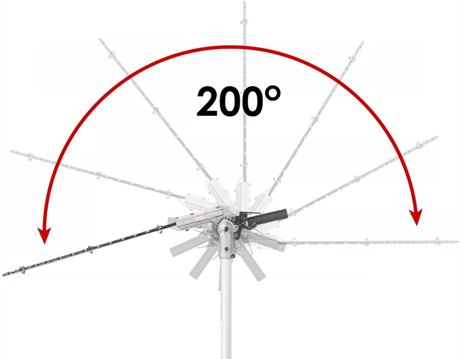 Powermat Elektrinis teleskopinis gyvatvorių žoliapjovė, 405mm pjovimo ilgis, 1200W galia, reguliuojamas kampas, ilgo siekio gyvatvorių žoliapjovė, sodo elektrinis įrankis