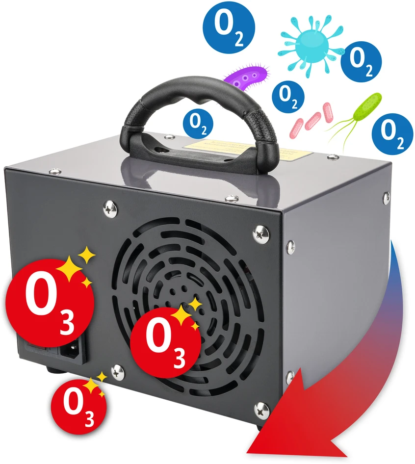 Powermat Ozono generatorius, oro valymui, didelė koncentracija 36g/h, laikmatis 1-120min, kvapų šalinimas