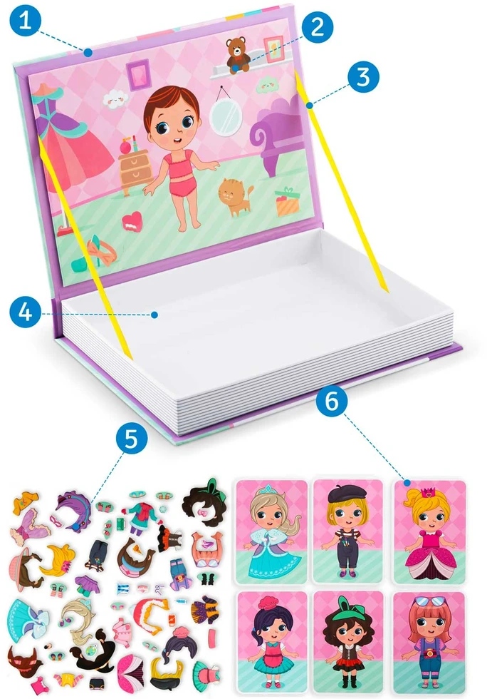 Ricokids Magnetinė dėlionių knygelė mergaitėms, spinta RK-770