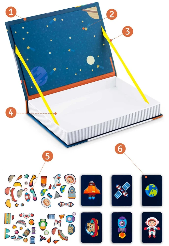 Ricokids „Cosmos RK-770“ magnetinė knyga