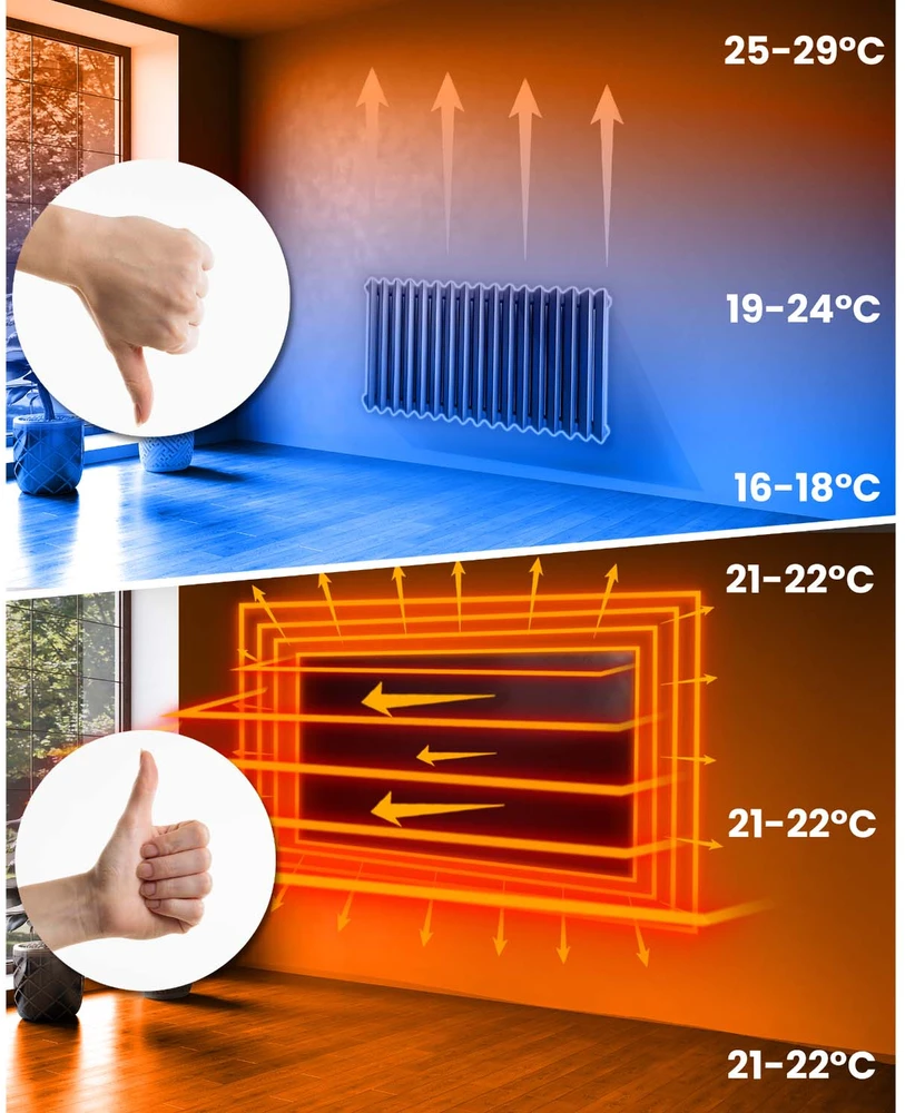 Šildytuvas infraraudonųjų spindulių infraraudonųjų spindulių spinduliuotė 600 W Berdsen BD-980