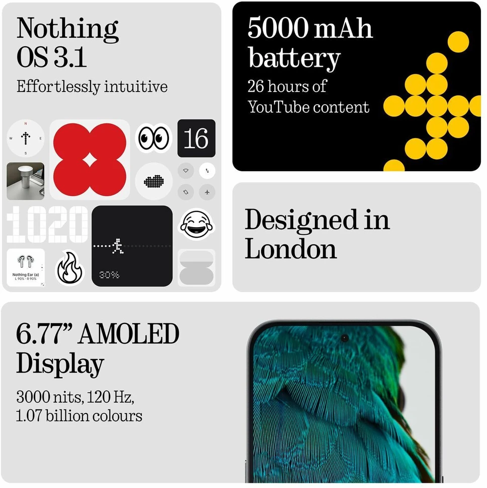 NOTHING Phone(3a) Pro 5G 12/256GB Black
