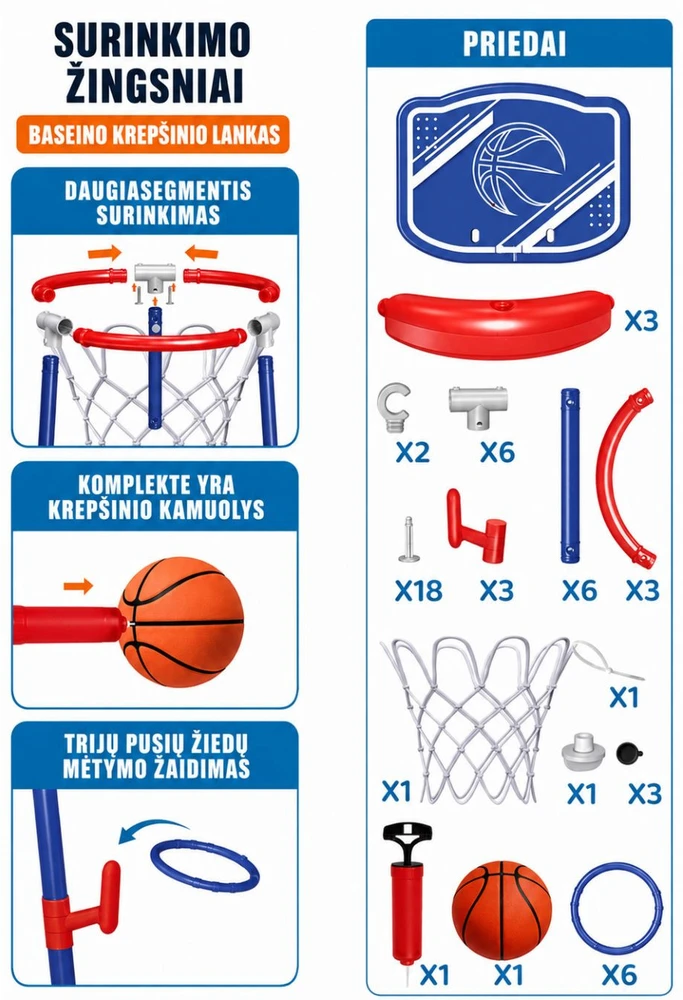 Žaislinė plaukiojanti krepšinio lenta + kamuolys