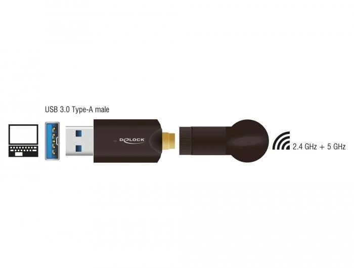 „Delock WLAN USB3.0 Stick“ dviejų juostų 2,4/5 GHz WLAN_AC 867+300 išorinė antena